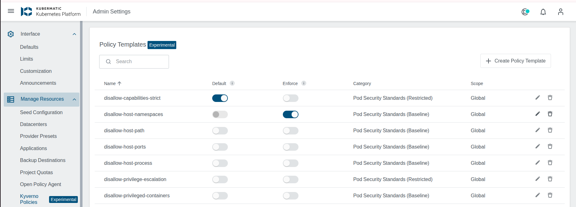 kyverno policies admin panel